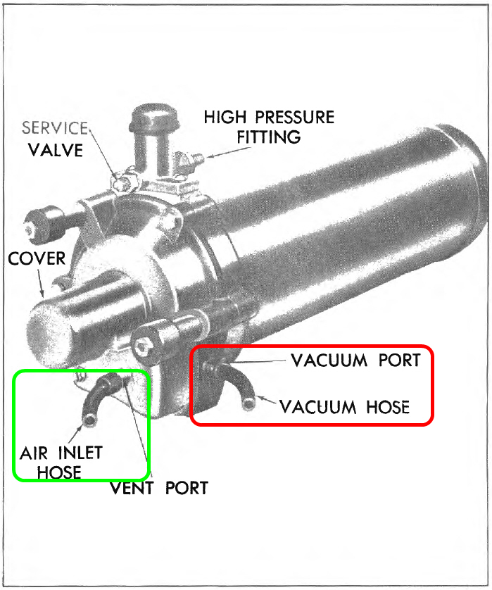 68 Eldorado air ride suspension Cadillac Owners Forum