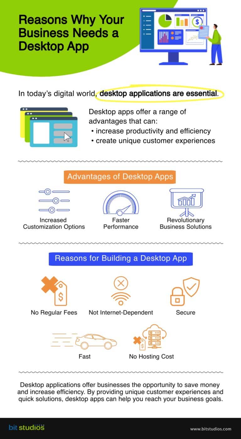 Desktop Application Development Guide BIT Studios