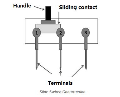 What Is A Slide Switch: How It Works And Its Applications？ - Bituoelec