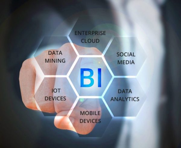 Importance of Product quality and its impact on business