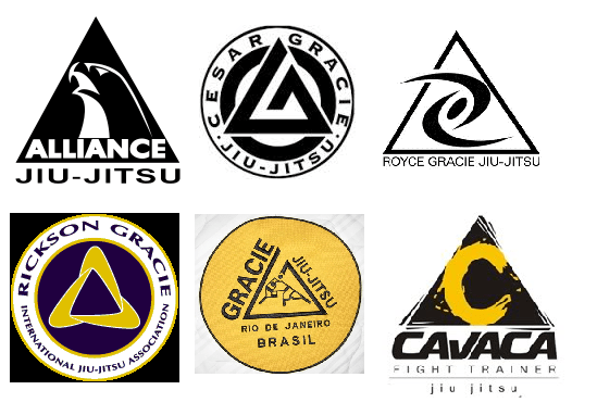 The Origin Of The Triangle As A Symbol Of JiuJitsu
