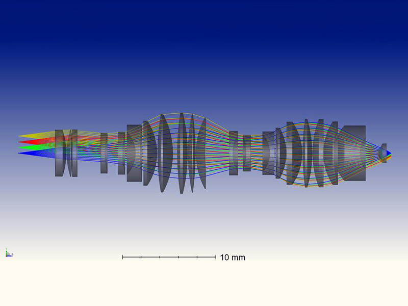 Application Of ElectroOptic Modulation In Optical Communication