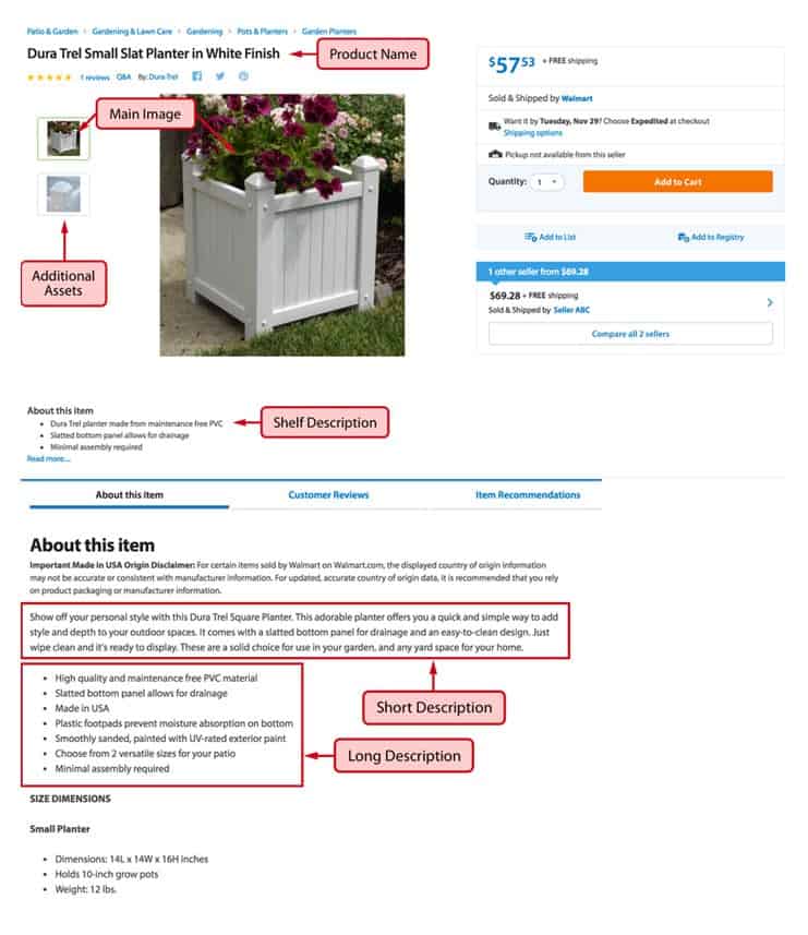 How to Optimize Walmart Product Descriptions A Complete Guide