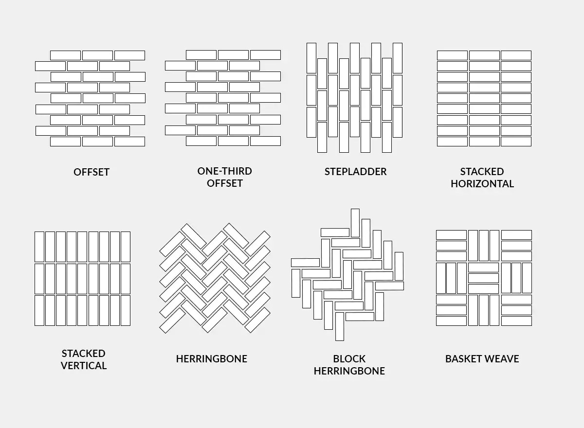 13 Steps to Tile TableTop by Yourself BK Ciandre