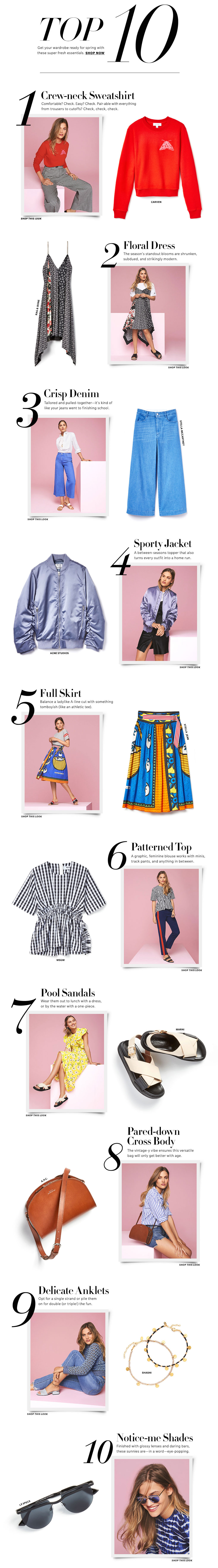Shopbop Top 10 Key Wardrobe Pieces for Spring