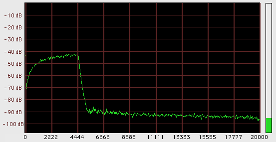 Everything You Ever Wanted To Know About the JRC NRD 545 But Were