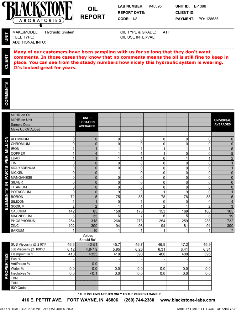Industrial & OffHighway Reports Blackstone Laboratories