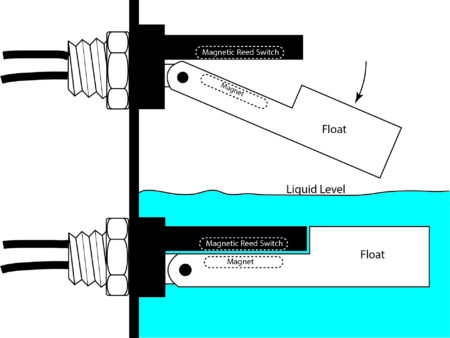 Liquid Level Switch Float