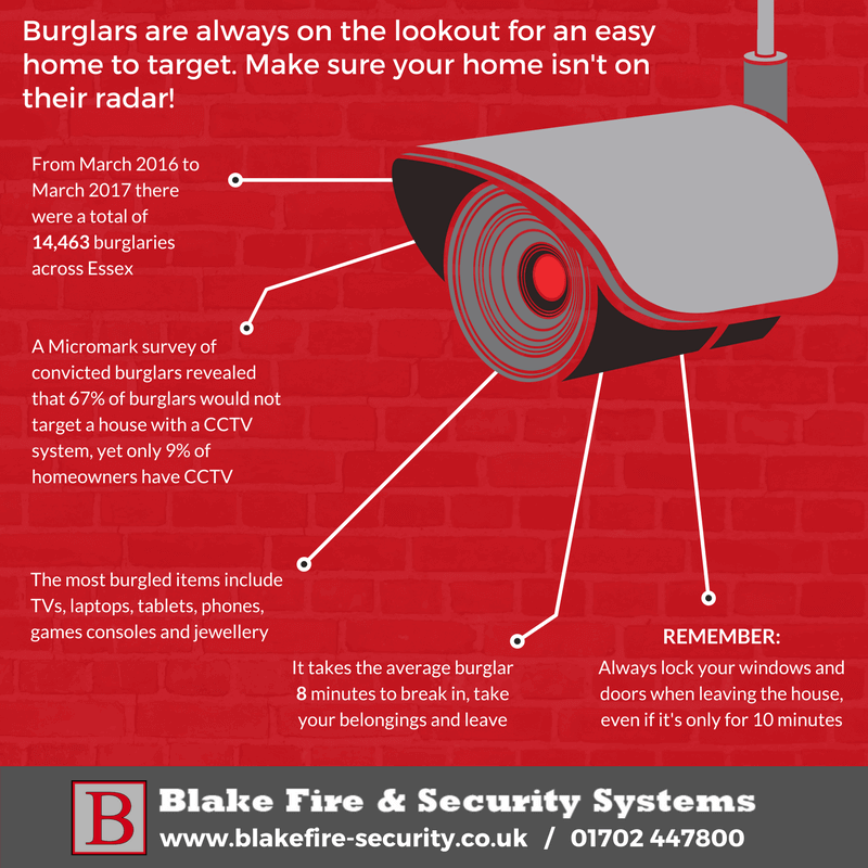 How to Prevent Burglary This Summer Advice From The Professionals
