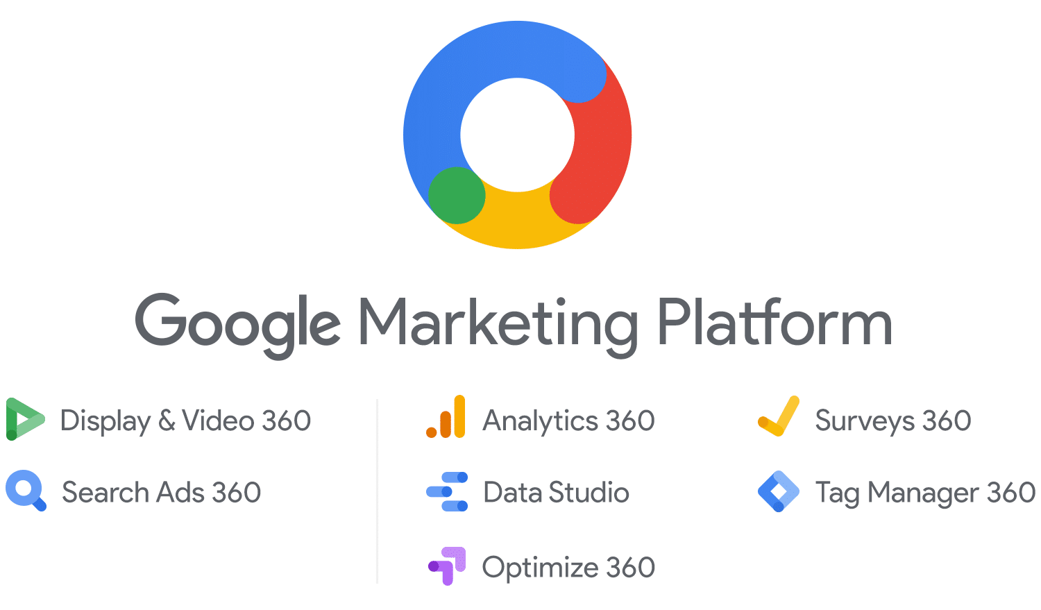 Google Analytics 360 Logo Transparent