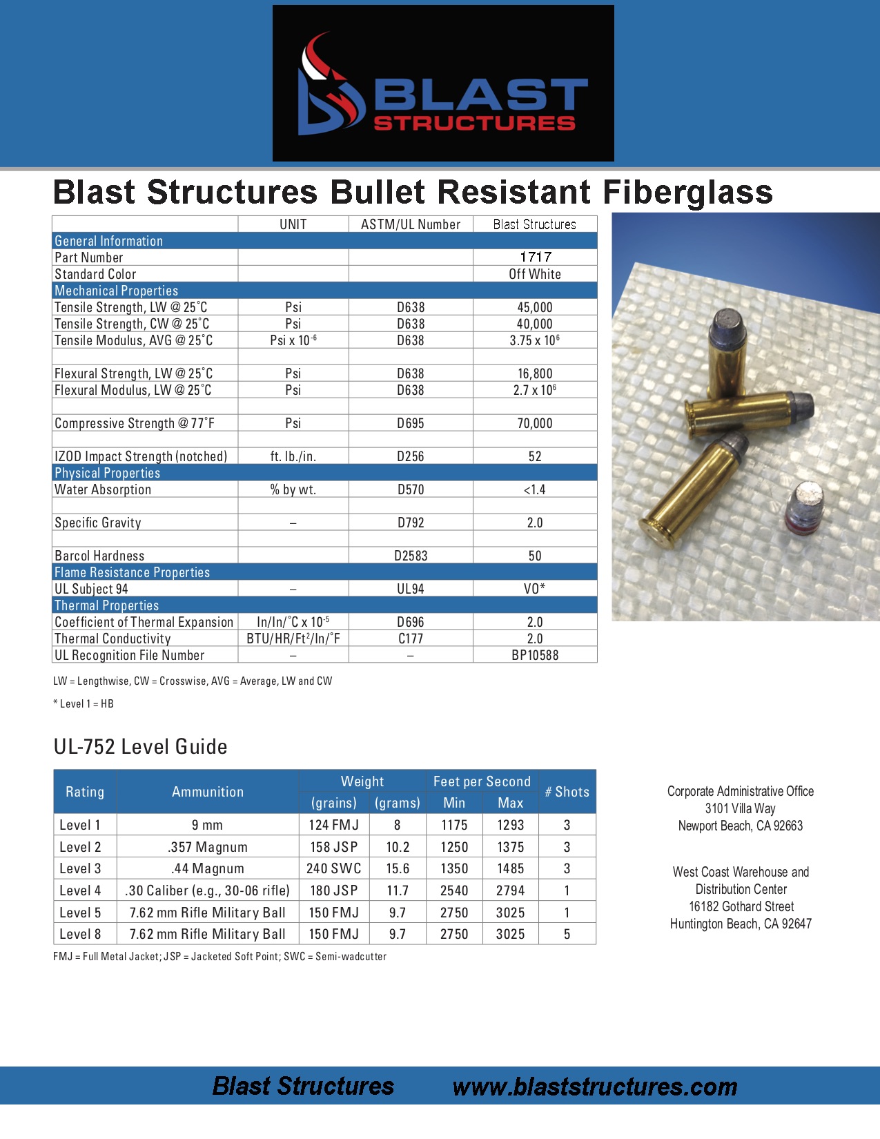 Bullet Resistant Products Blast Structures
