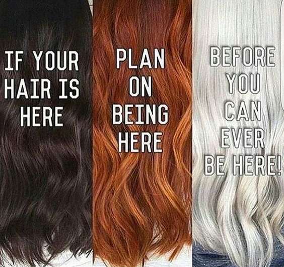 A Guide For Black To Blonde Transformations Blaze Hair