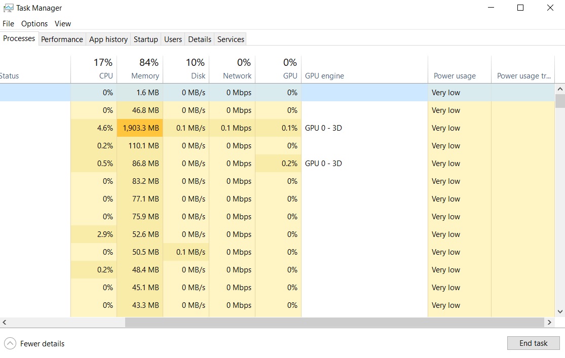 Task Manager Shows Incorrect CPU Usage in Windows 10