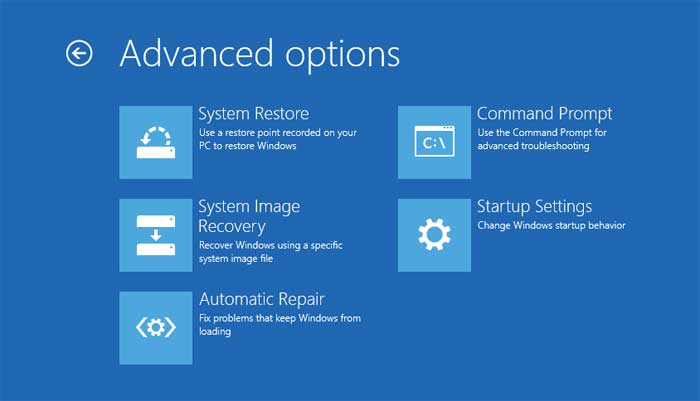 How to Access the Boot Menu in Windows 11 How-To.