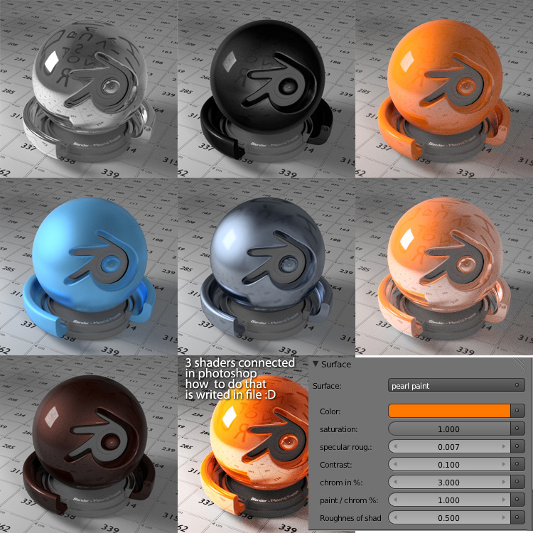 Model Download Multifunctional Shader BlenderNation