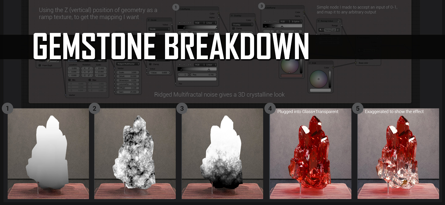 Gemstone Shader Breakdown BlenderNation
