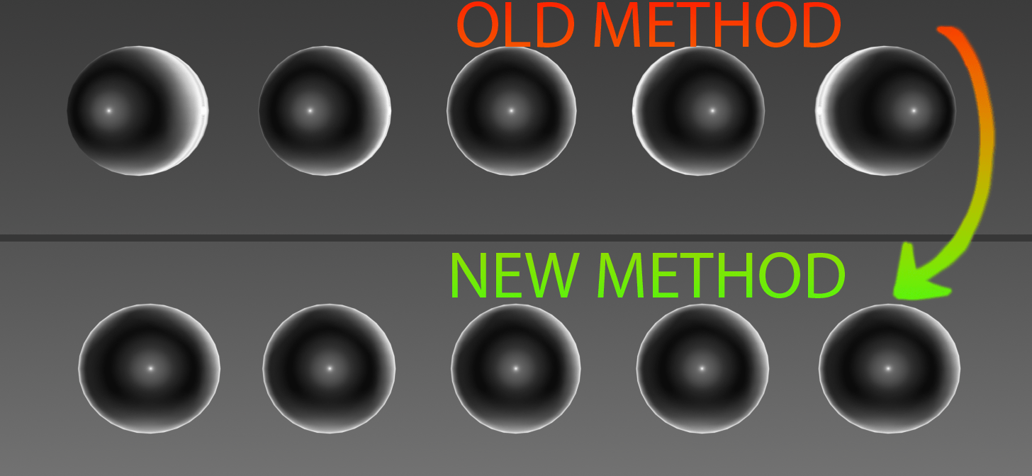 Matcaps in EEVEE (New method) BlenderNation