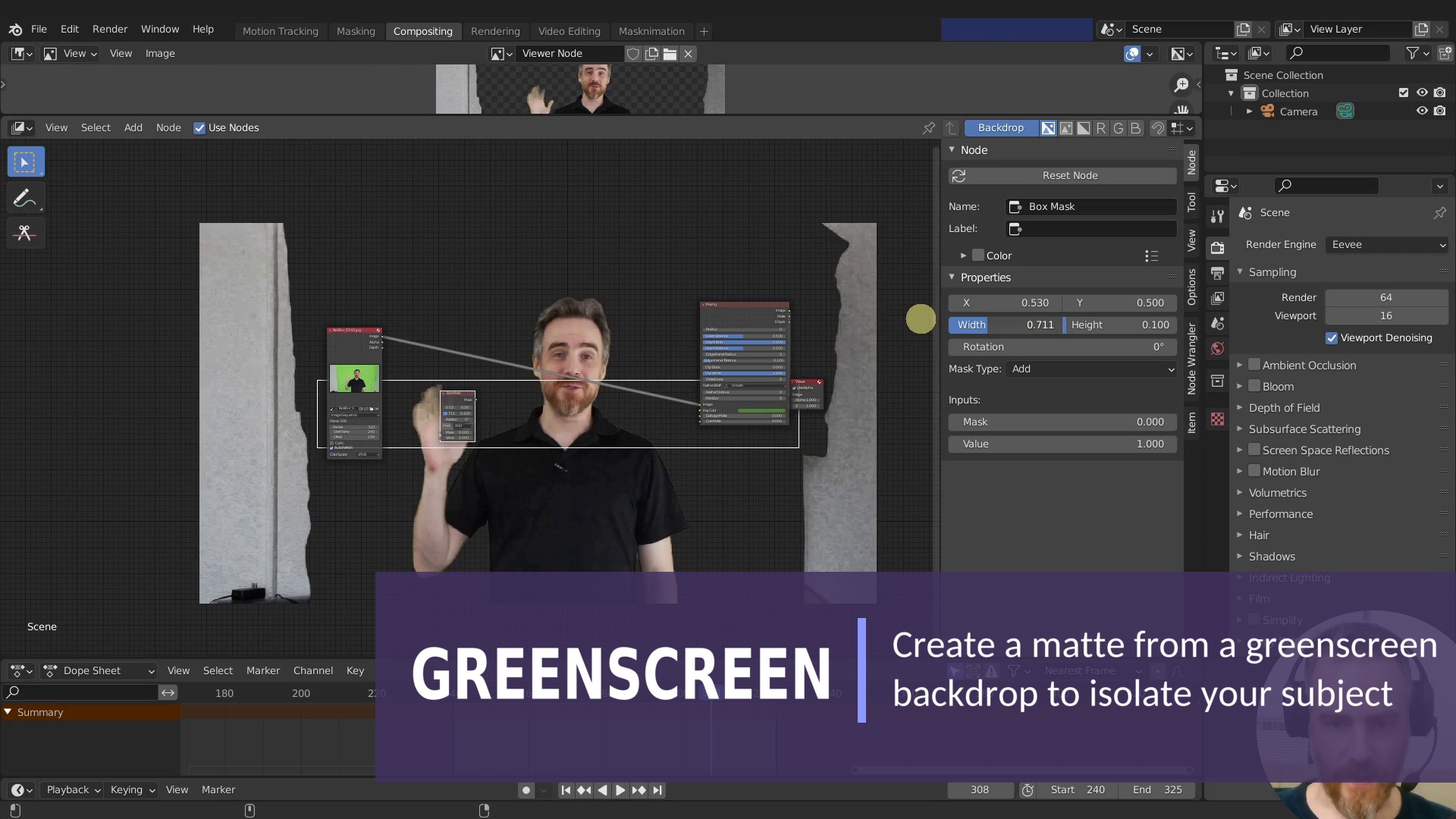 A Beginner’s Guide to Masking in Blender (Free or Paid) BlenderNation