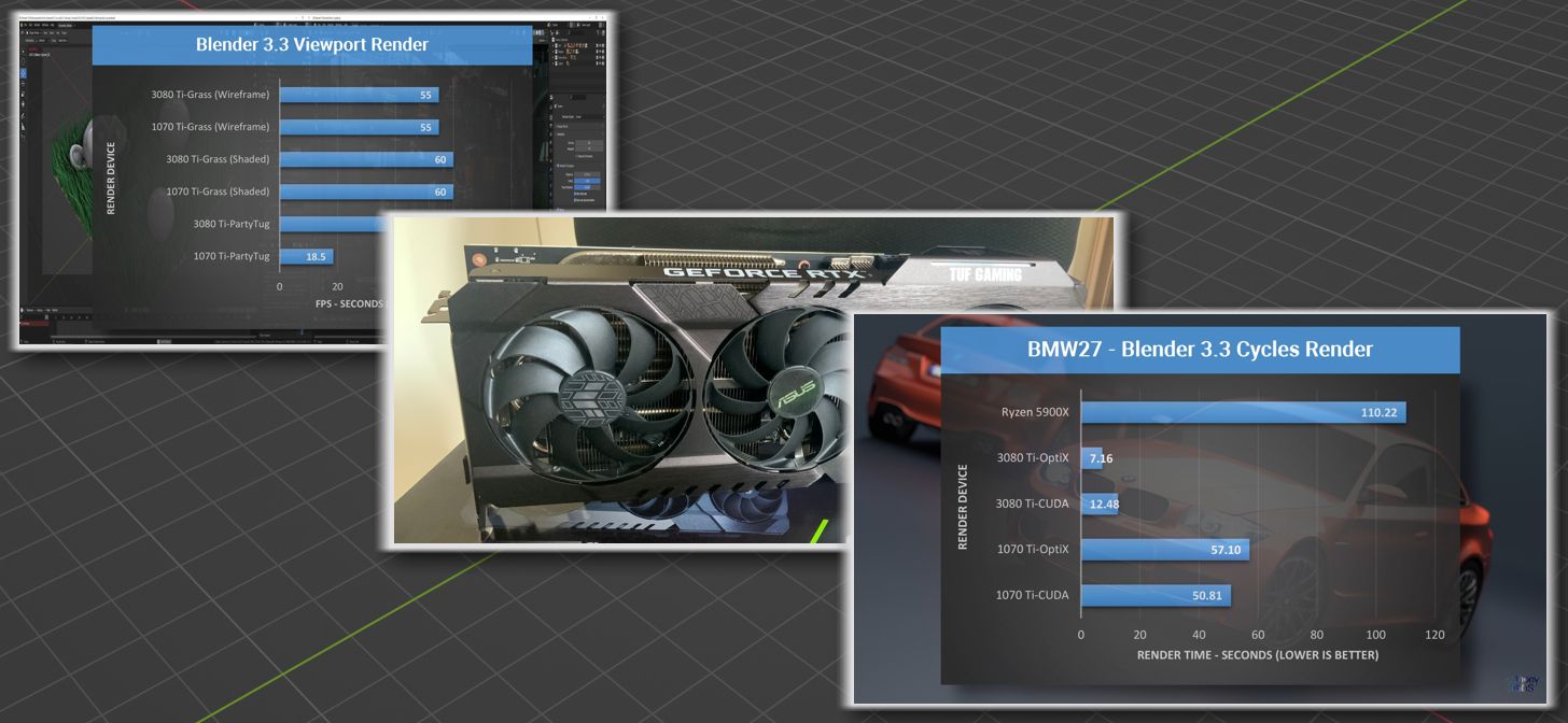 Blender GPU Benchmarks BlenderNation
