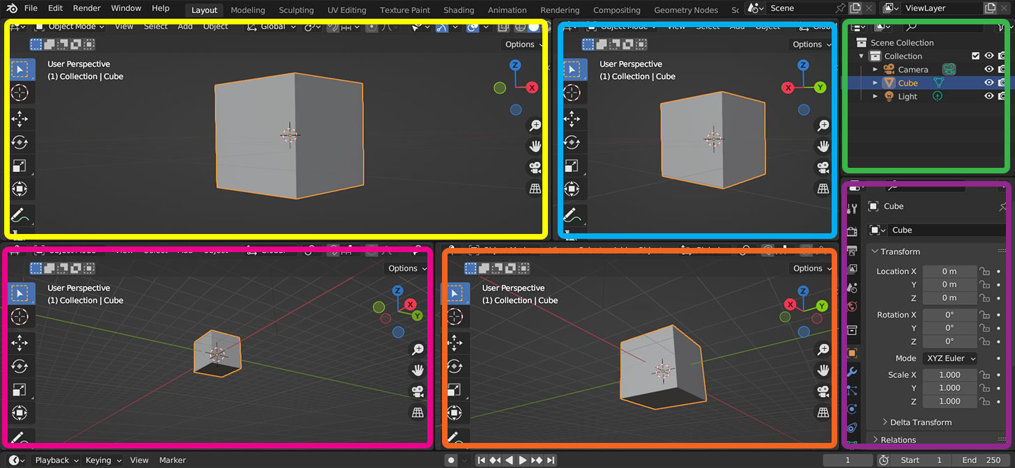 Learn to Manage Areas and Workspaces Like a Pro in 8 Minutes Blender