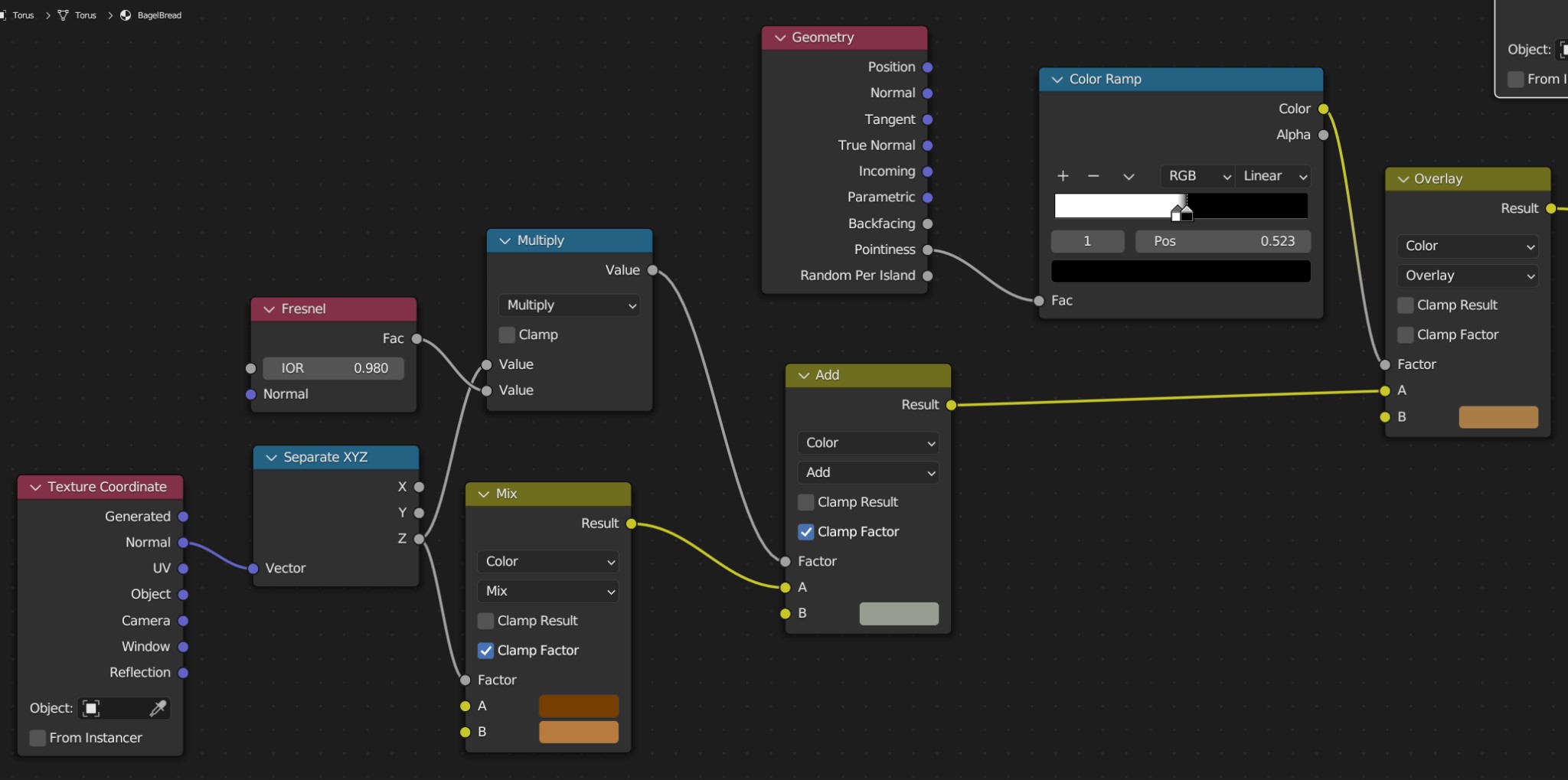 Behind the Scenes Bagel in Blender BlenderNation