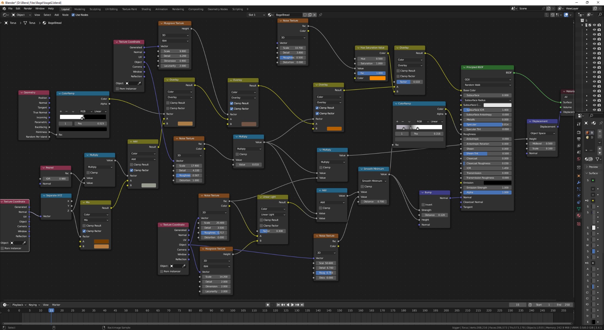 Behind the Scenes Bagel in Blender BlenderNation