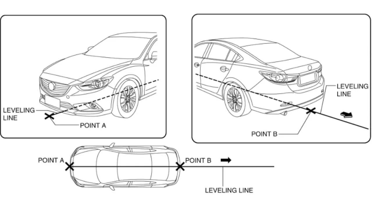 Blind Spot Detection Device Calibration Is It Important?