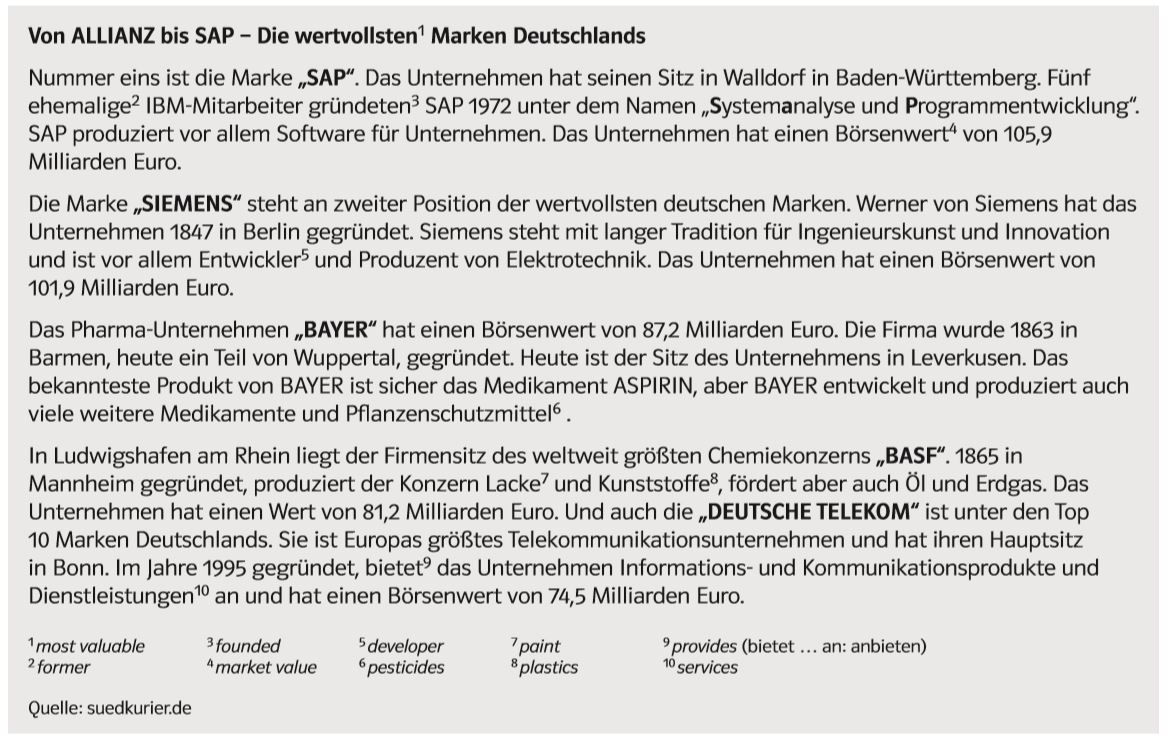 Blink Activity | BlinkLearning