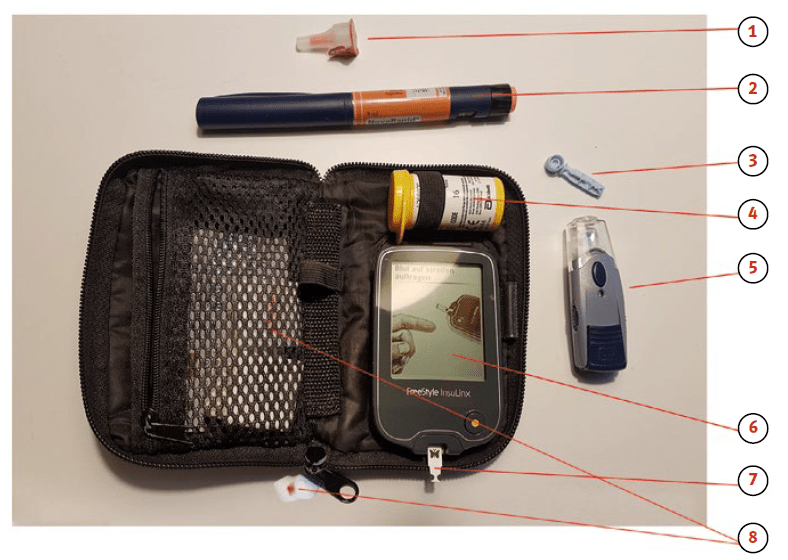 Blink Activity | BlinkLearning