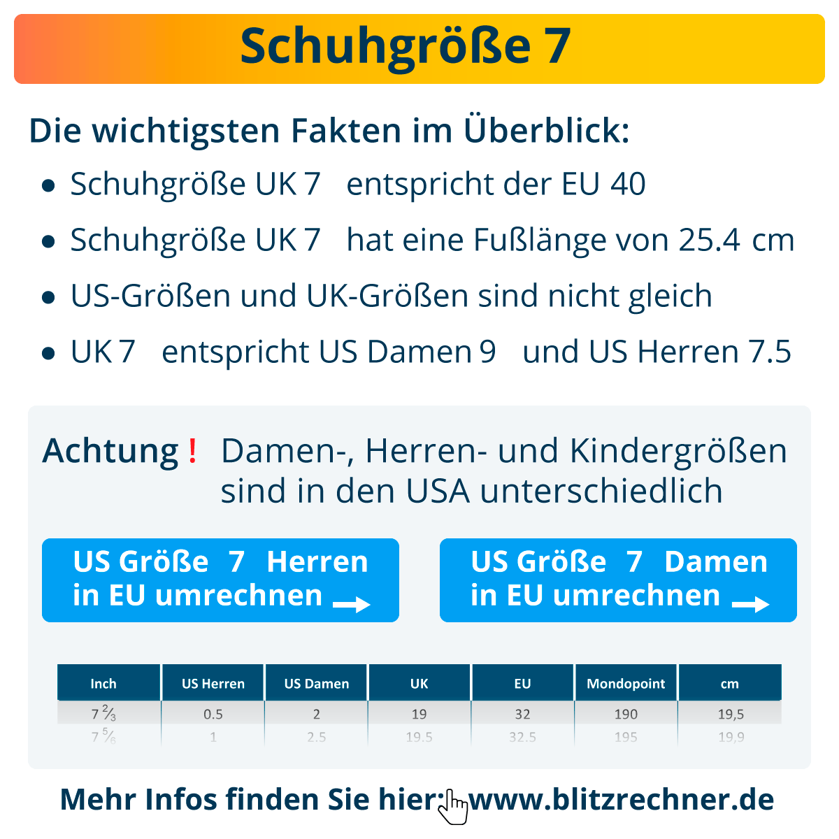 Schuhgrößen Schuhgrößentabelle EU, US, UK + Umrechnen