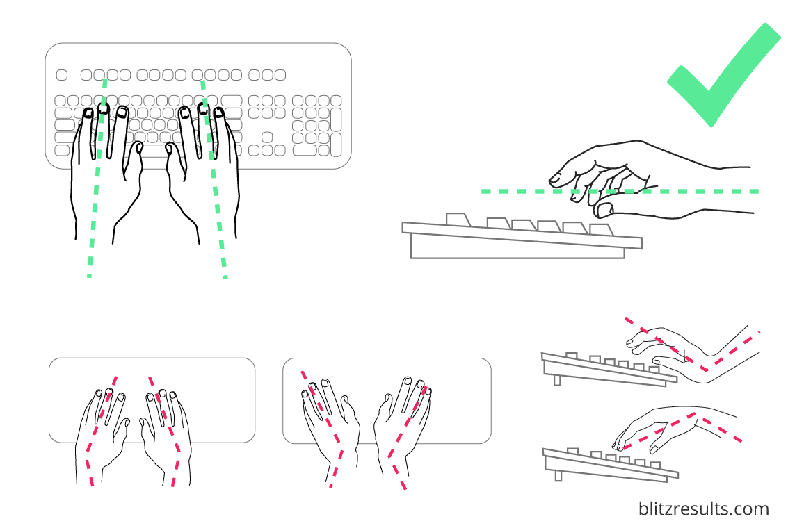 Lounge Chair Ergonomics Measurements Everything Furniture