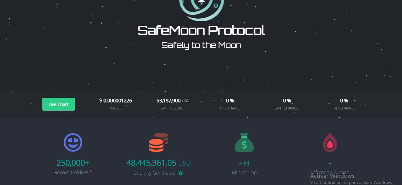 Donde Comprar Safemoon Crypto crpyot