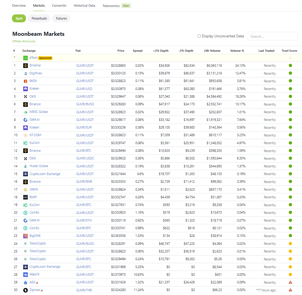 🥇How to safely buy Moonbeam (GLMR) Step by Step Blockchain es