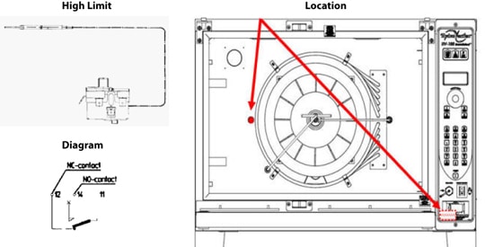 Blodgett HV-100E Service Provider Training| Blodgett Ovens