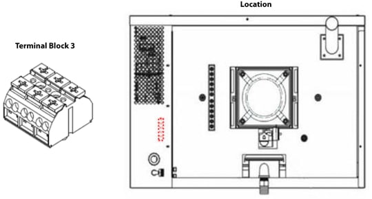 Blodgett HV-100E Service Provider Training| Blodgett Ovens