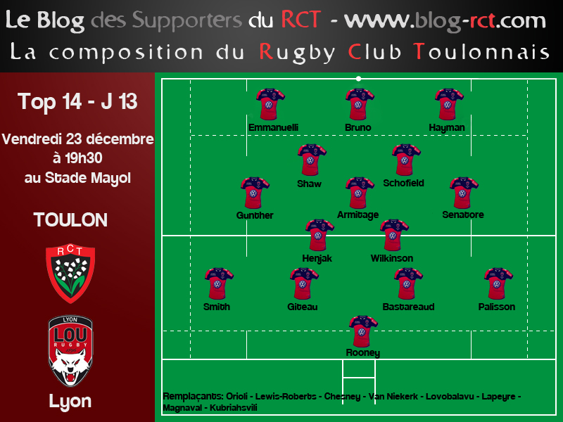 Le Blog des Supporters du RCT L'actualité RCT au quotidien