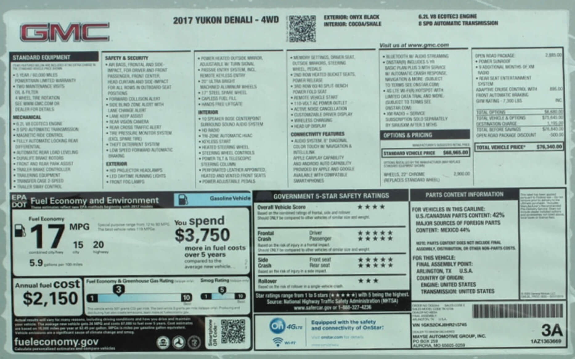 20,000 Over MSRP. Be Aware of Market Adjustments. Is a Buyers’ Strike