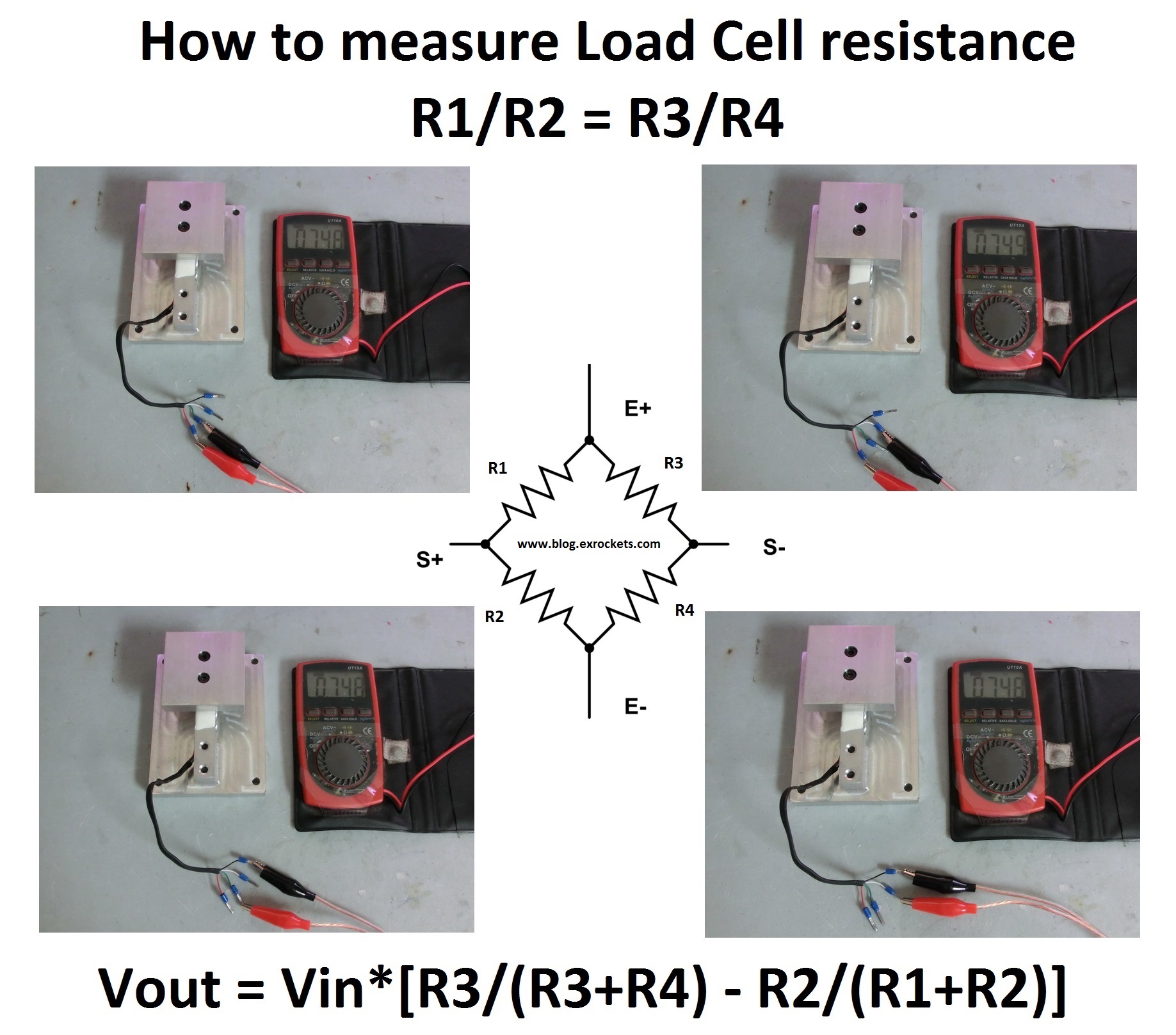 ExRockets Blog HOW TO CHECK LOAD CELL BRIDGE RESISTANCE