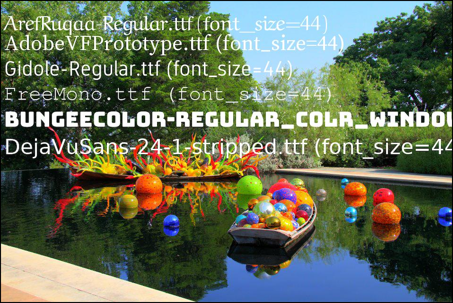 Drawing Text on Images with Pillow and Python LaptrinhX