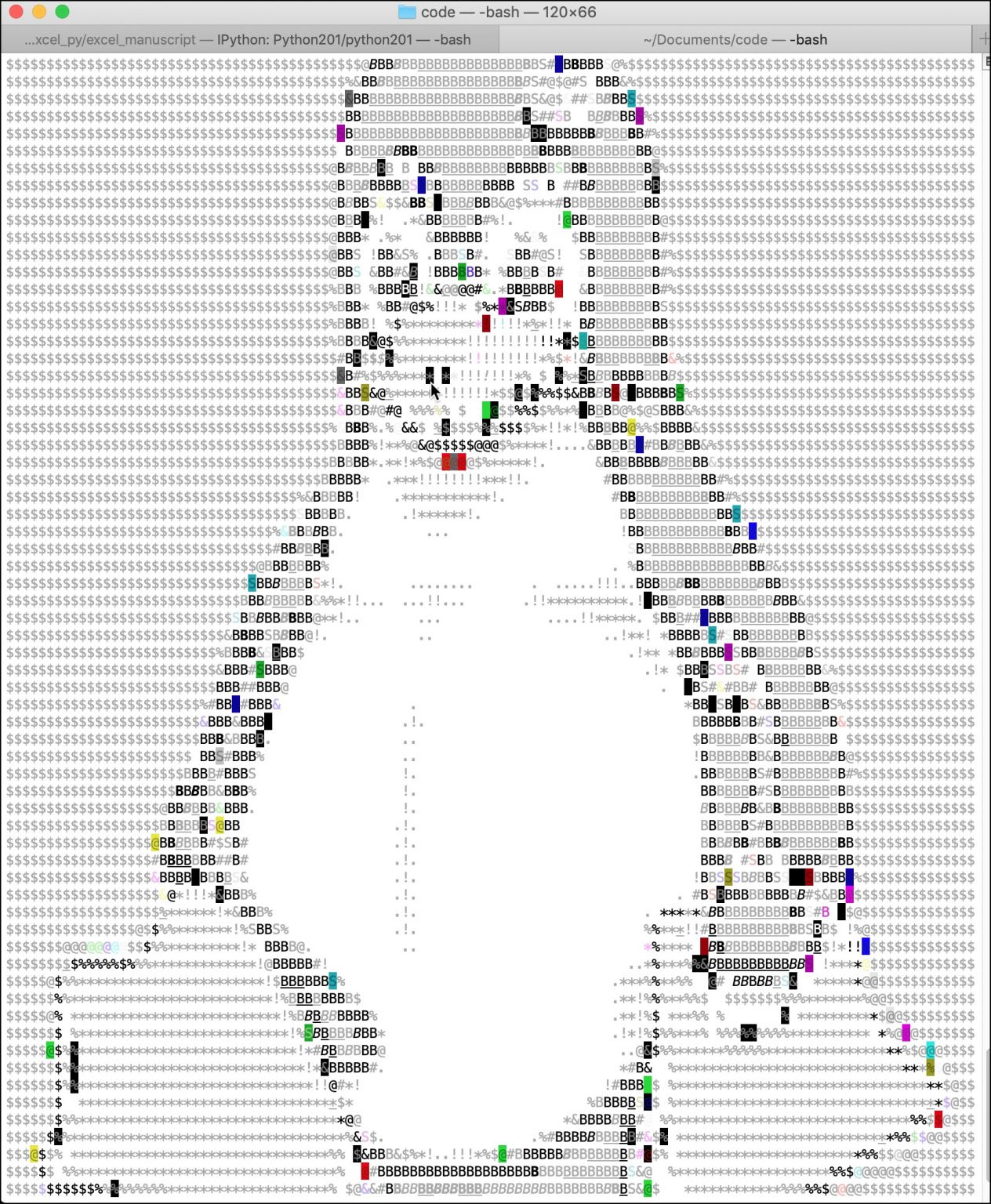 Converting an Image to ASCII with Python Mouse Vs Python