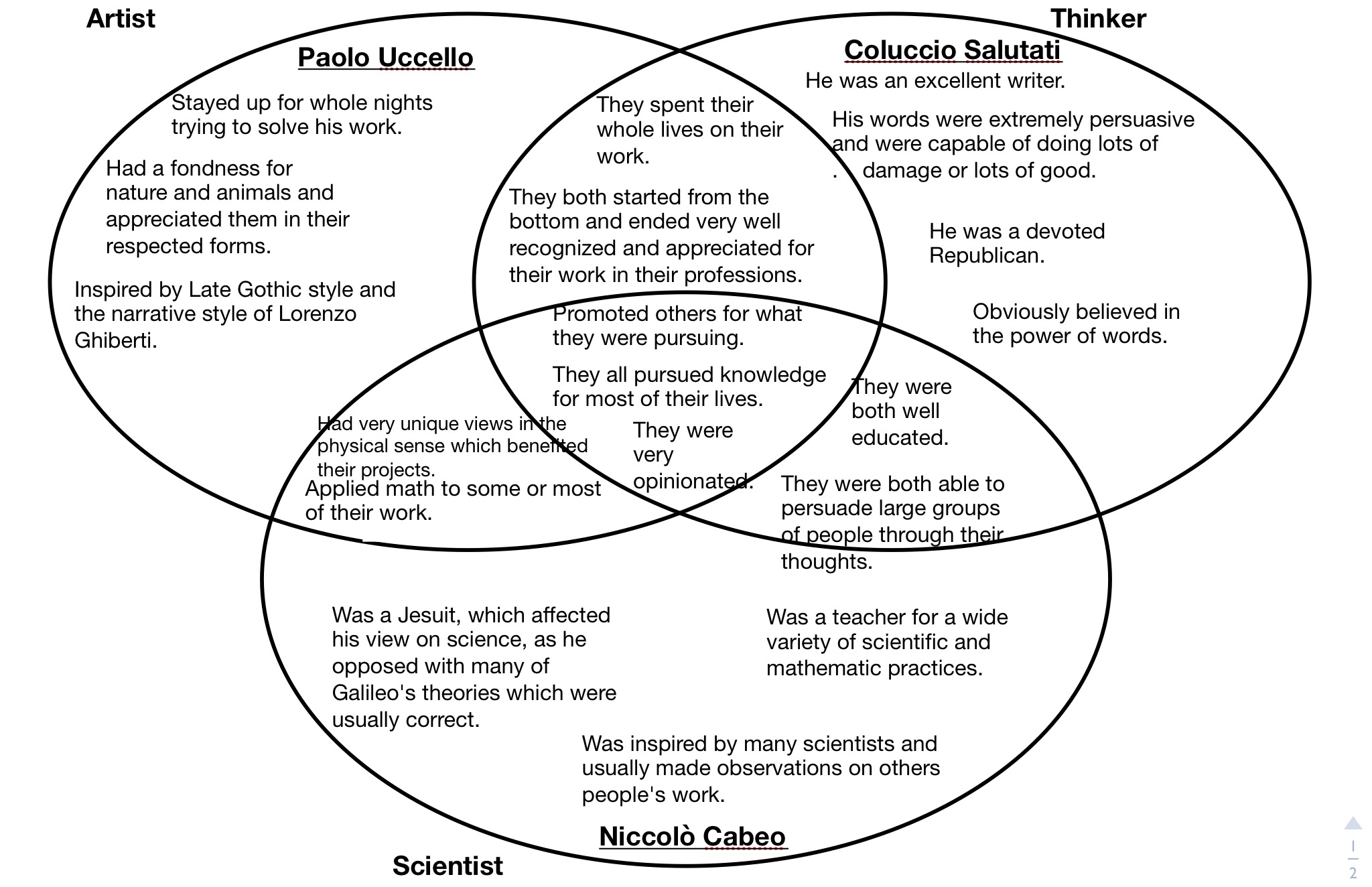 How Do You Spell Diagram Free Wiring Diagram