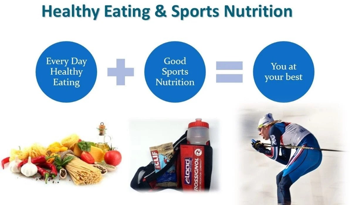 10 POWER NUTRITION TIPS FOR HIGHPERFORMANCE ATHLETES Blogg Buzz