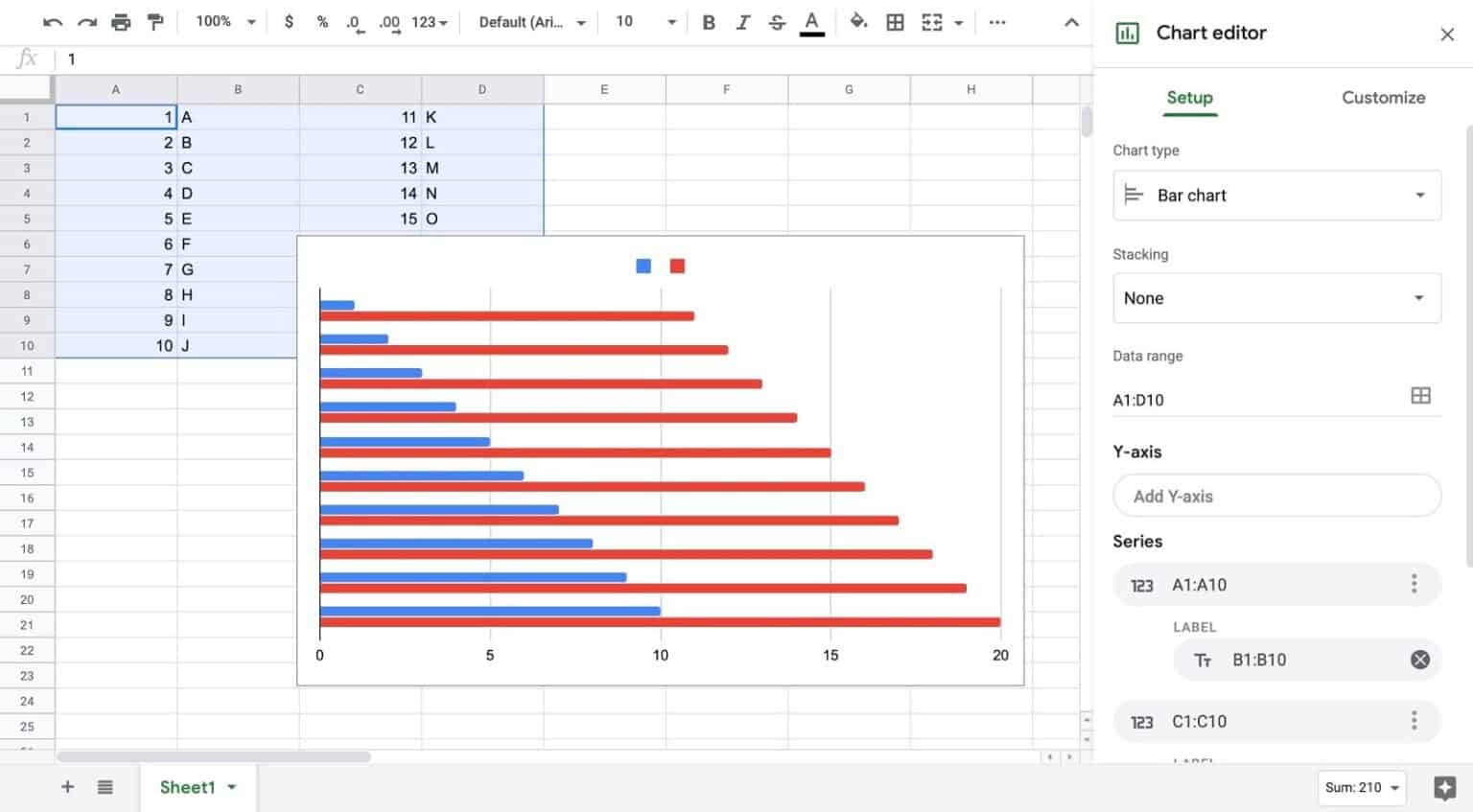How To Make A Bar Graph In Google Sheets Step by Step