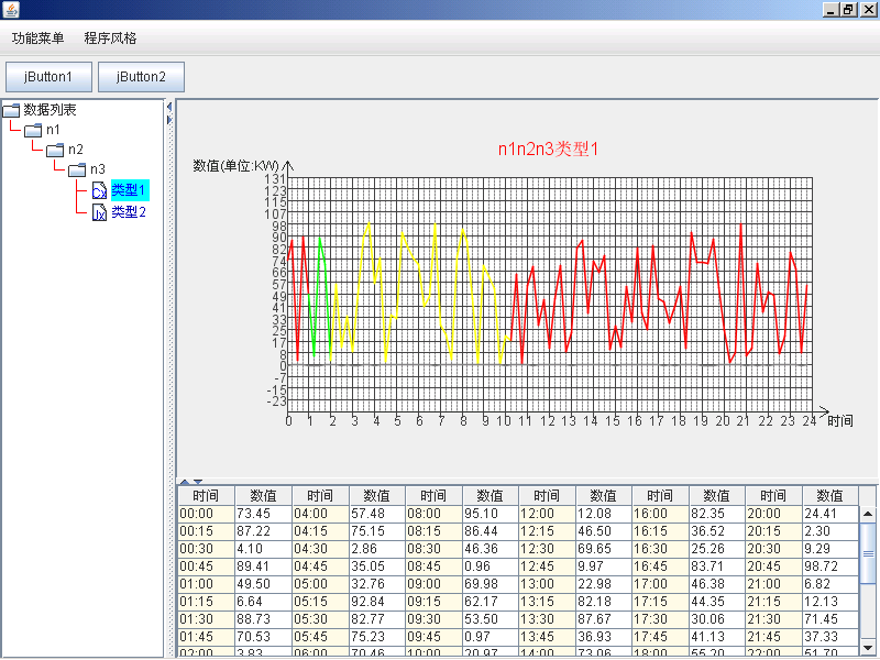 Download java awt swing time picker BlazeGaffney's blog