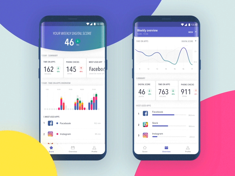How To Digital Detox BlogSaays