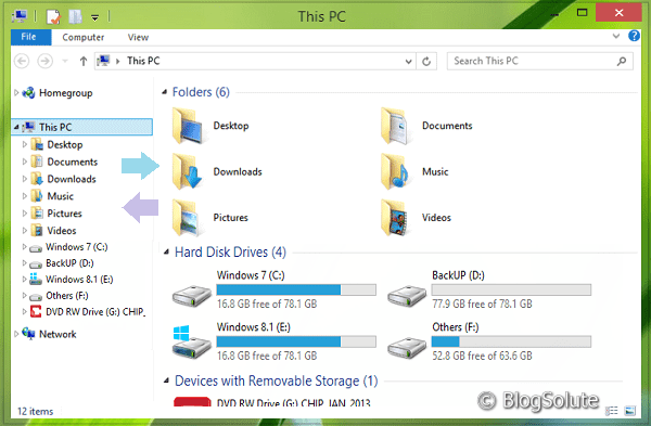How to manage storage devices on Windows 11