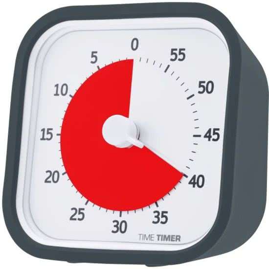 Como usar o Timer do Java de forma simples.