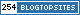 Music Blogs