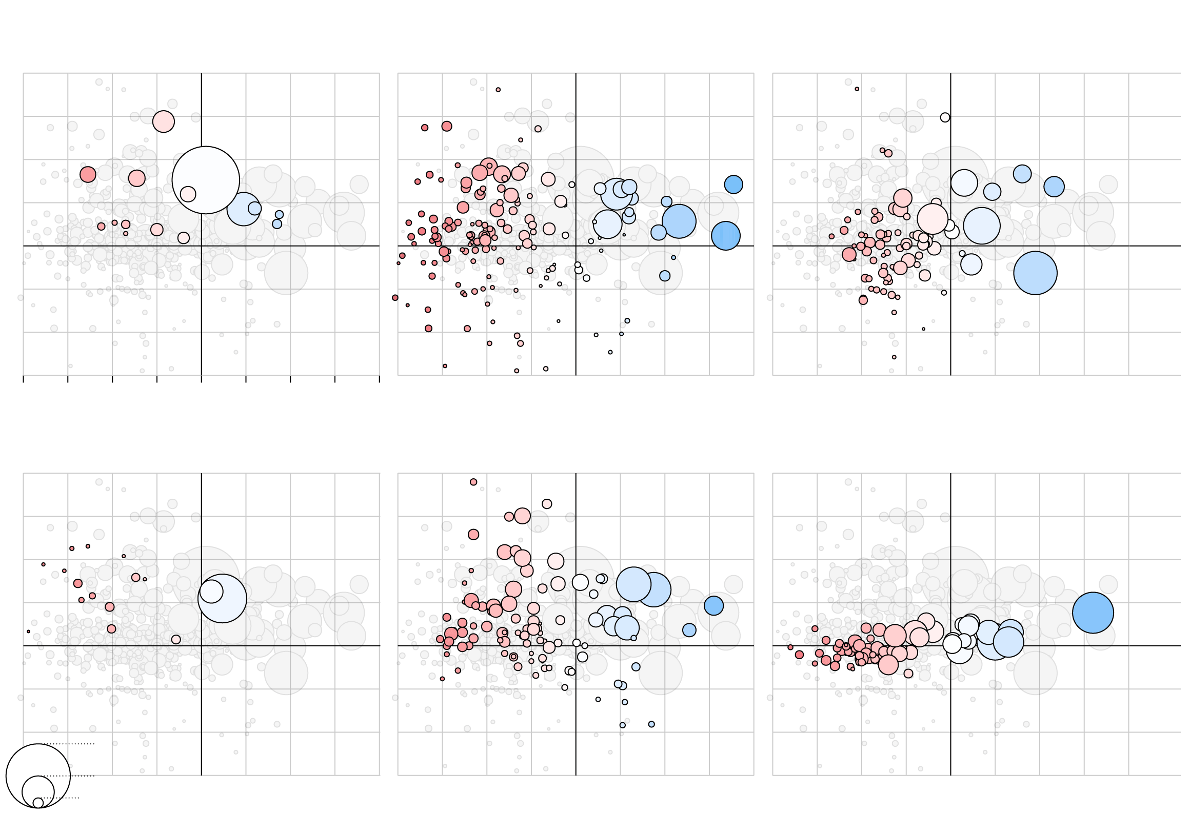 Population Shifts Shake Up Swing States for Trump, Biden Campaigns
