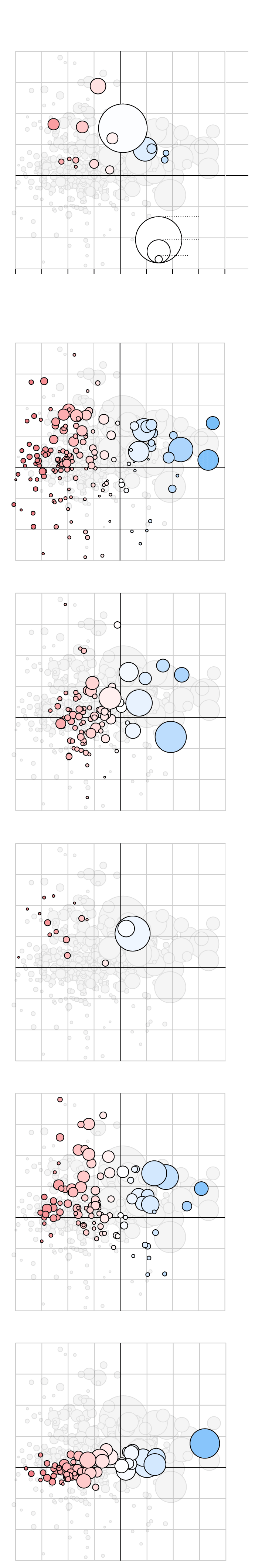 Population Shifts Shake Up Swing States for Trump, Biden Campaigns